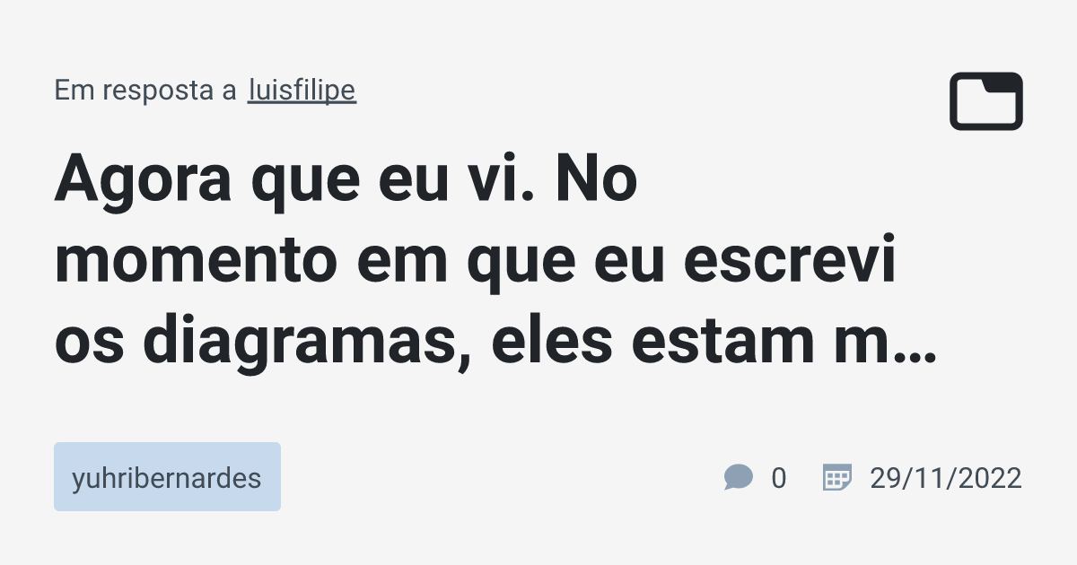 Agora Que Eu Vi No Momento Em Que Eu Escrevi Os Diagramas Eles Estam